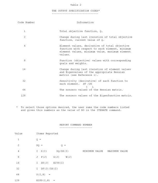 the Output Specification Codes